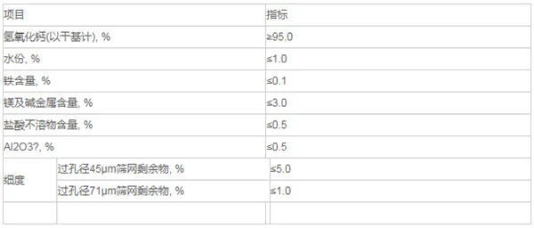 工业级氢氧化钙的性质及用途分析
